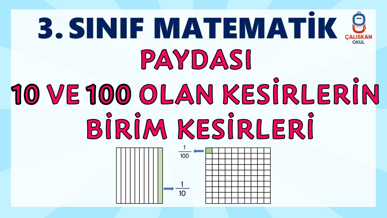 PAYDASI 10 VE 100 OLAN KESİRLERİN BİRİM KESİRLERİ