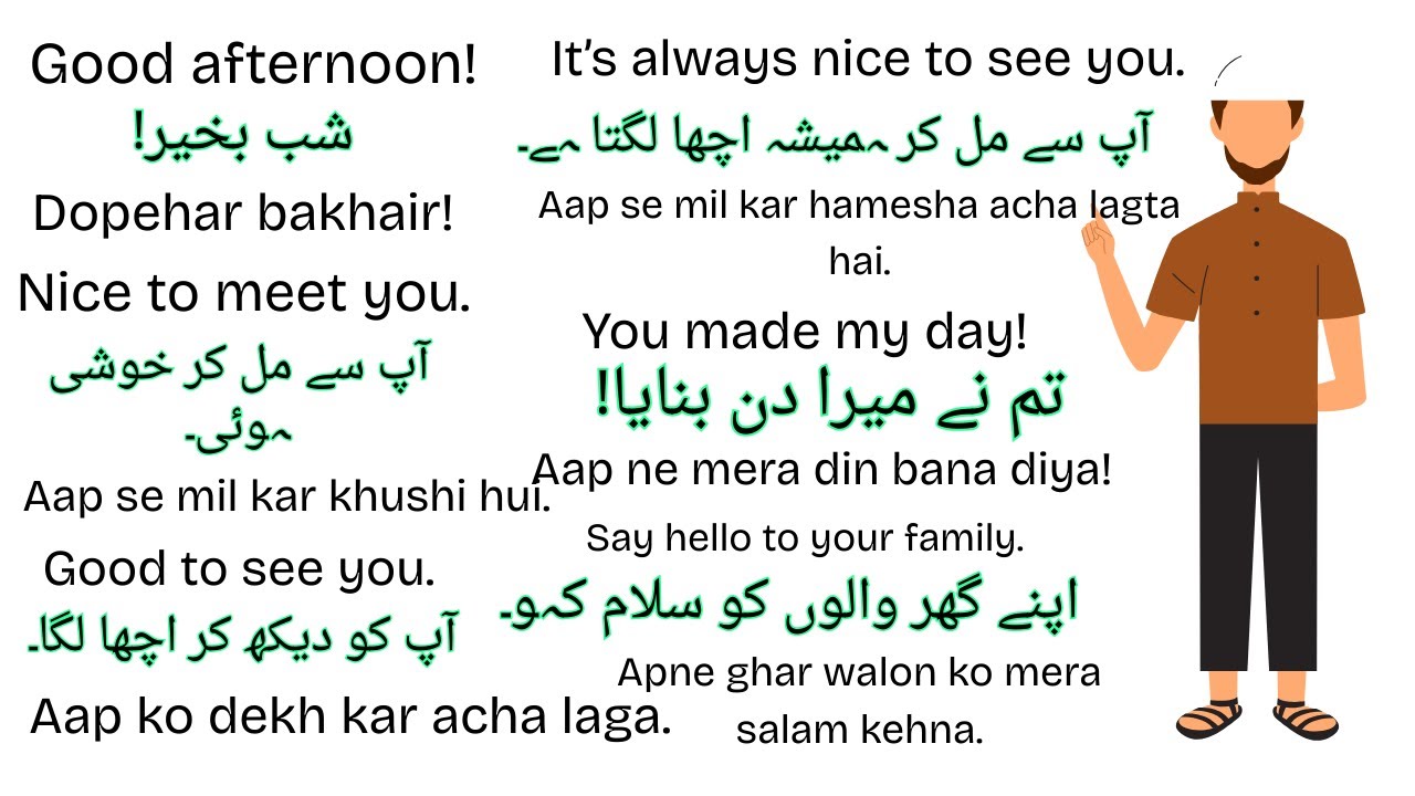 Day - to - day for Urdu Speakers in 8 minutes | Learn 30 Useful Sentences for Daily Life