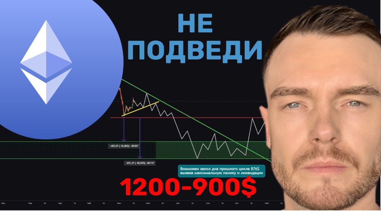 🚨ETH , ТРЕНД ТВОЙ ДРУГ!