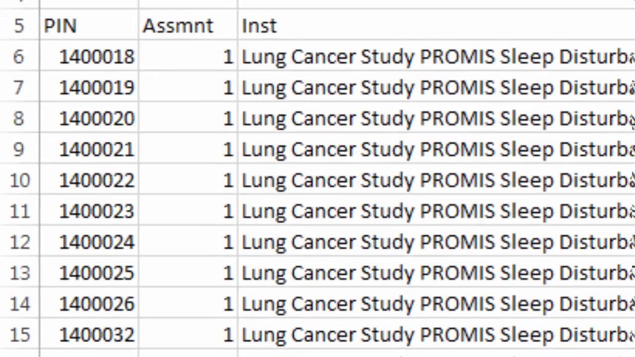 HealthMeasures Scoring Service - Scoring PROMIS and Neuro-QoL Measures