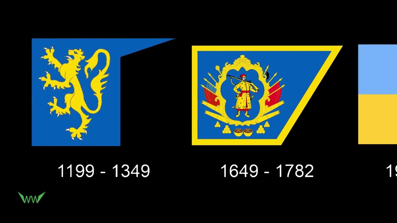 Timeline of Ukrainian Flags (1199 - 1996)