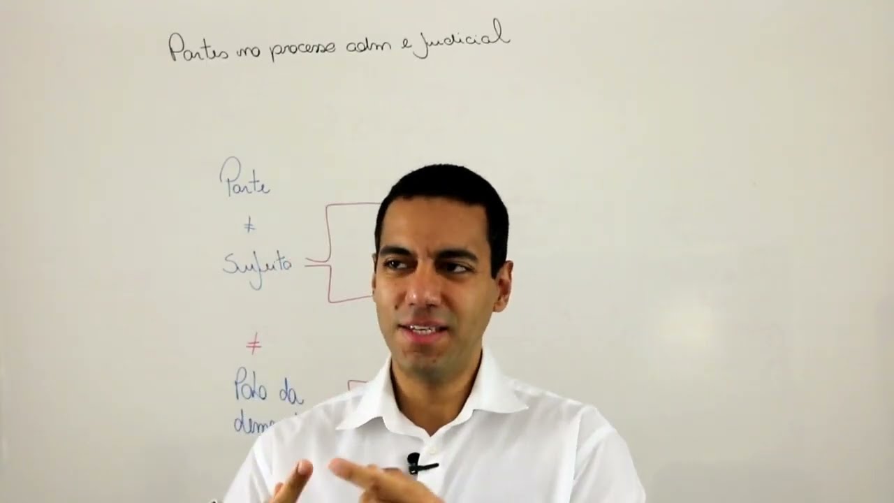 PARTES NO PROCESSO DE MULTA DE TRÂNSITO - Curso de direito de trânsito completo com Paulo André