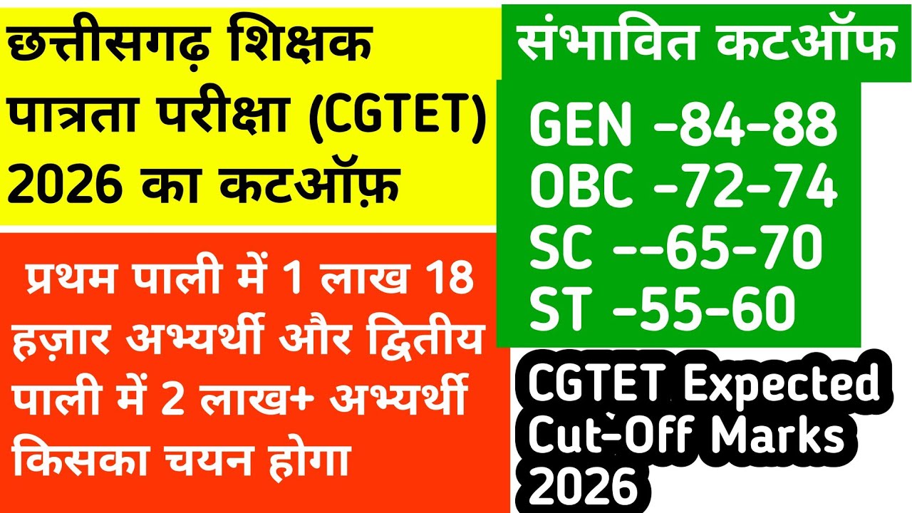 CG TET Cut Off 2026 | GEN OBC SC ST Category Wise Pass Marks & Result Update | cg tet cut off marks