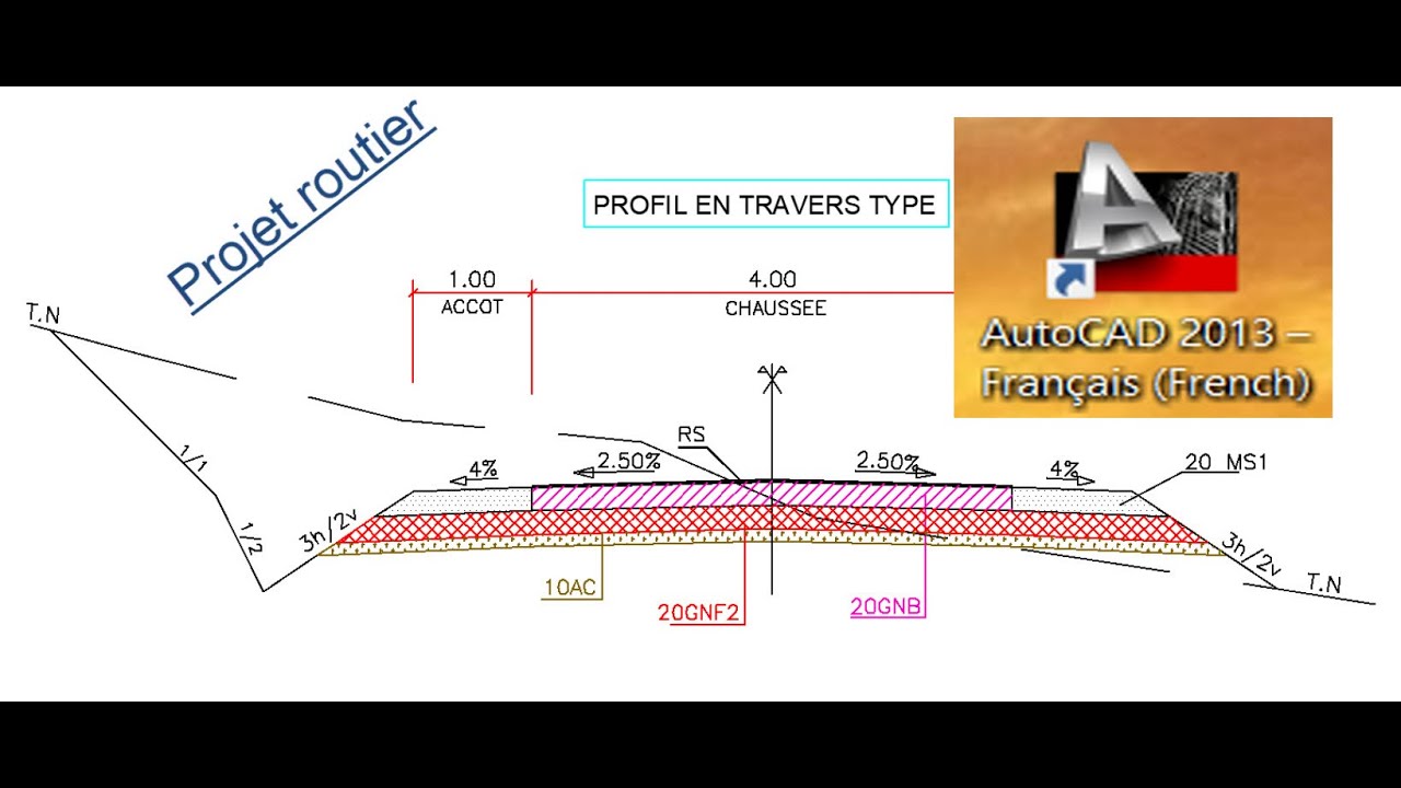 Projet routier (Pr&eacute;sentation) _Dessin du Profil en Travers Type