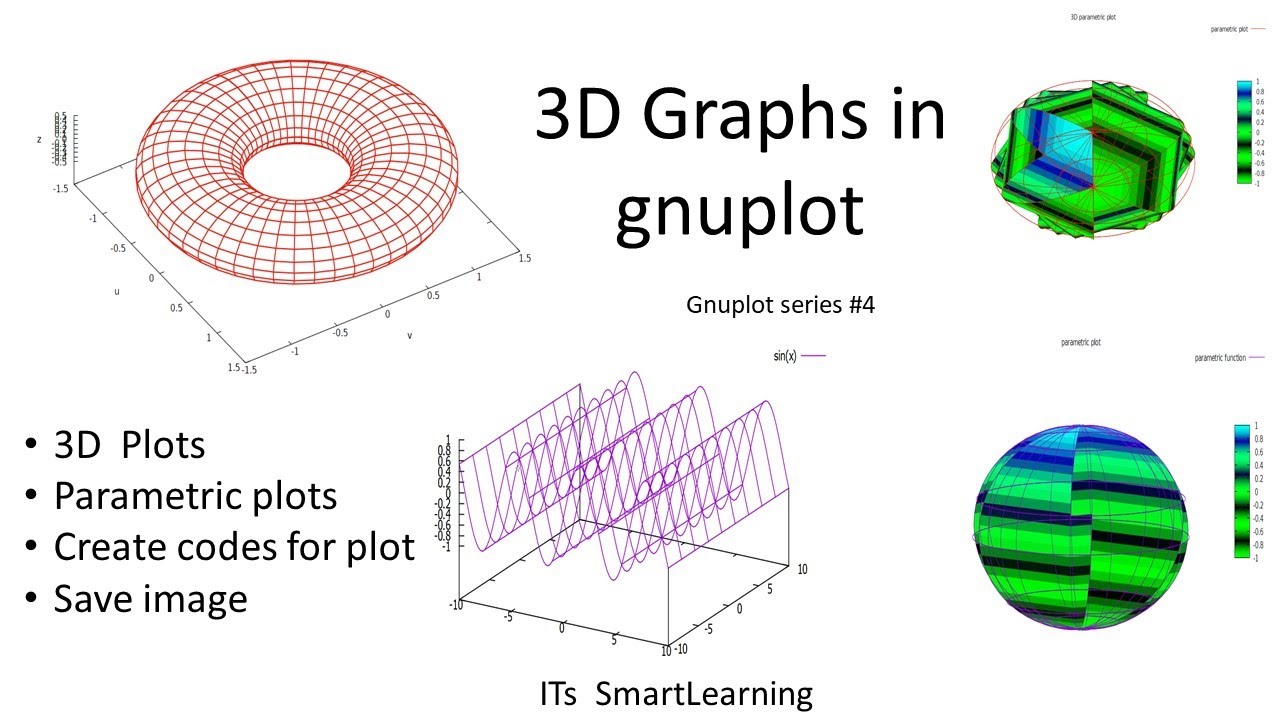 how to create 3d graphs in gnuplot | gnuplot basics | gnuplot part 4