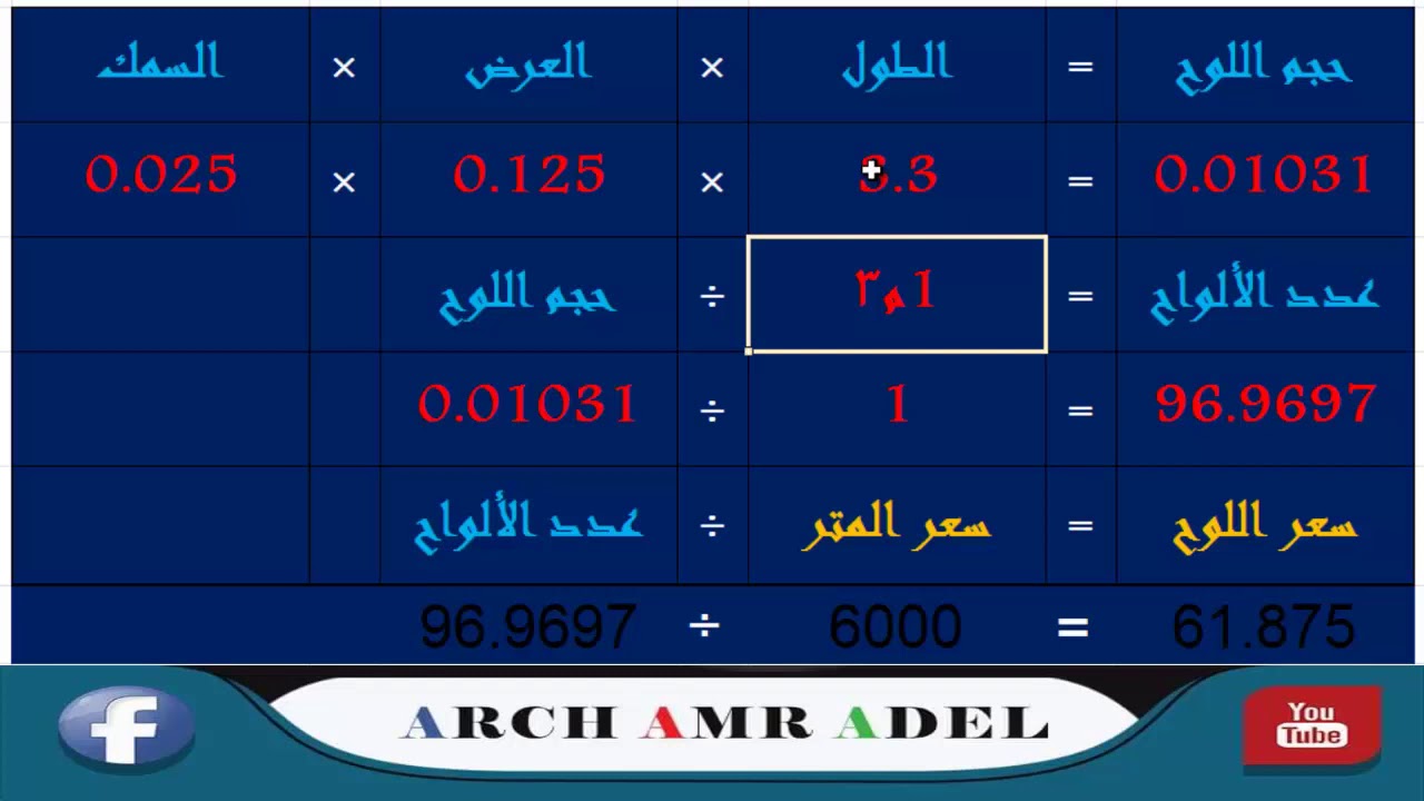 خشب اللتزانة حساب حجم وعدد وأطوال الألواح  وسعرها