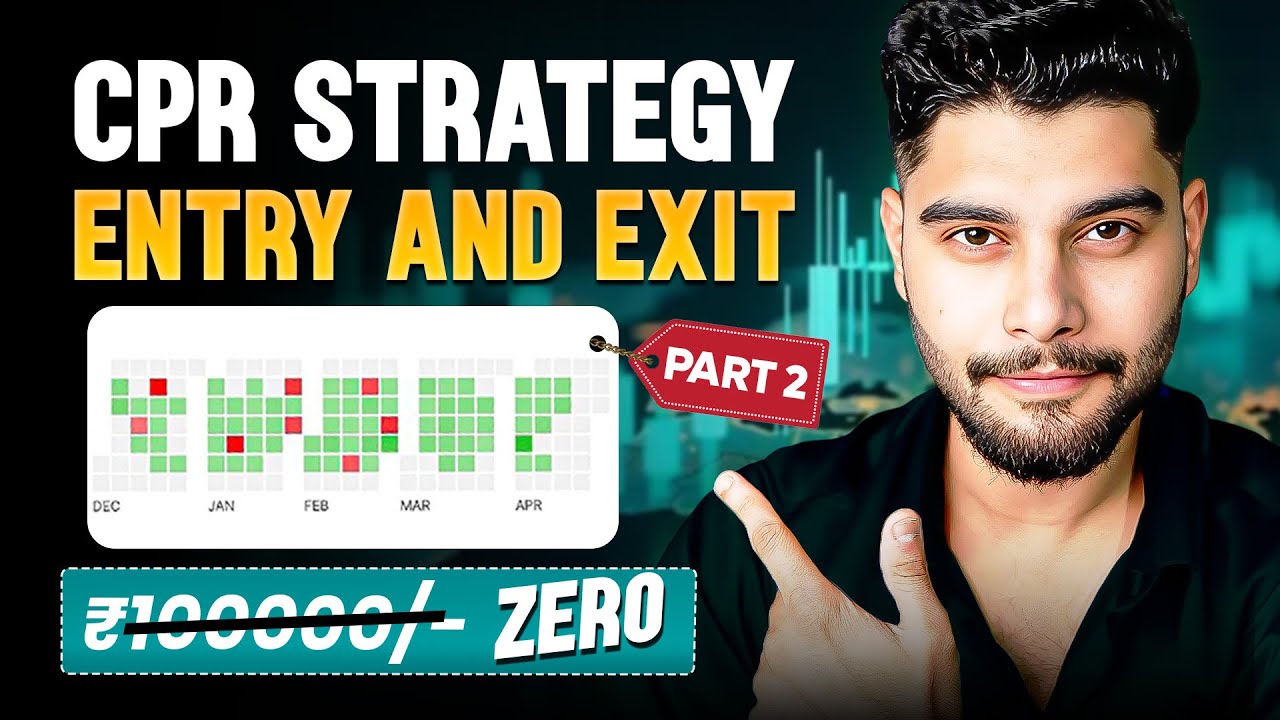 CPR Trading Strategy: Entry and Exit - Part 2