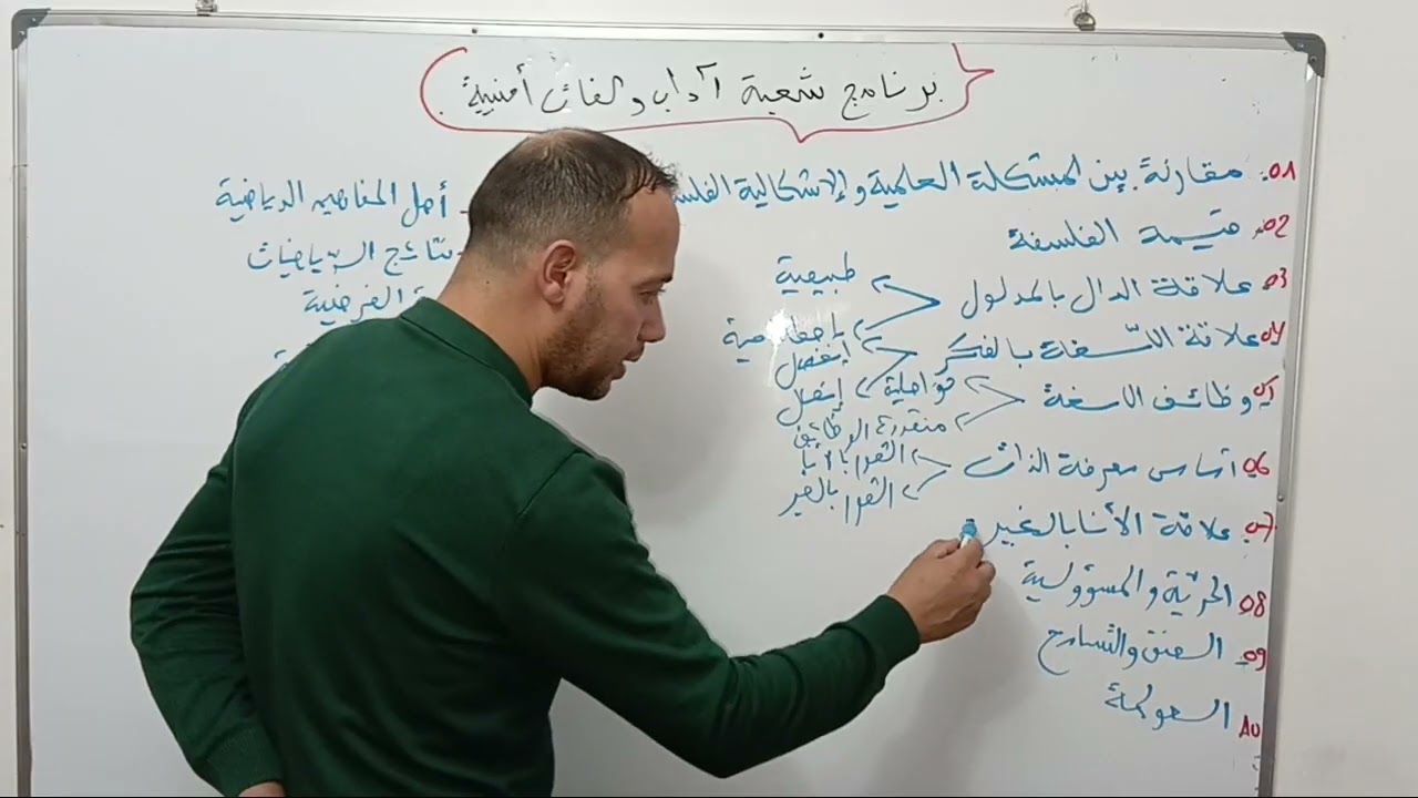 برنامج النهائي آداب ولغات أجنبية[3الغ]