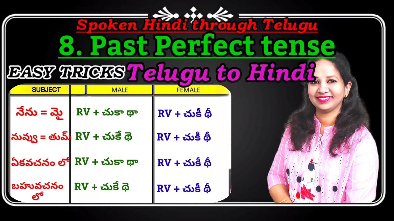 8.Past perfect tense in Hindi through Telugu @Fit_To_Speak 