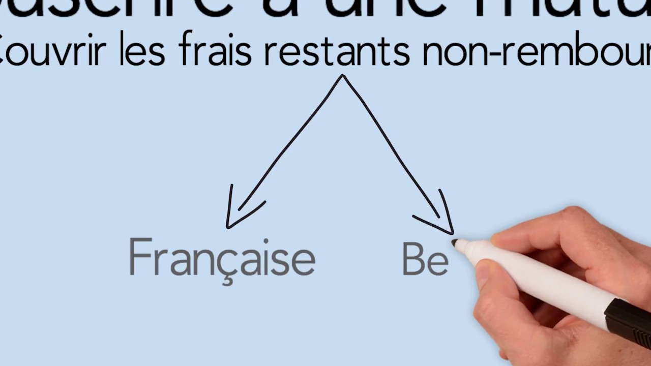 Etudier en Belgique : Obtenir une couverture santé