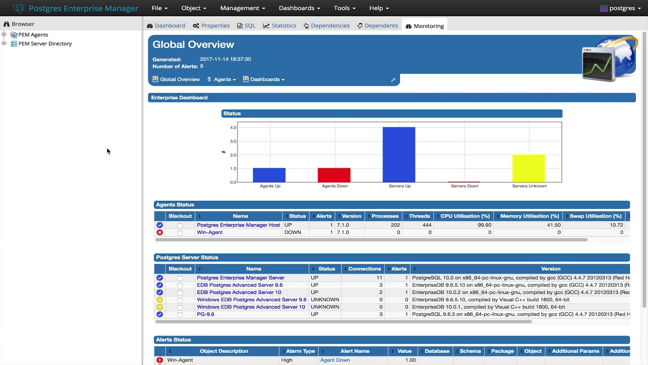 New Feature in PEM 7.1 —  Database Restriction