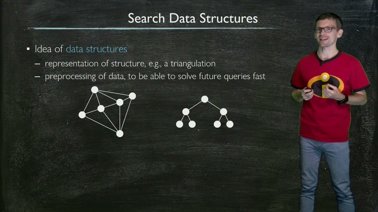 Geometric Algorithms - Kevin Buchin 3.1