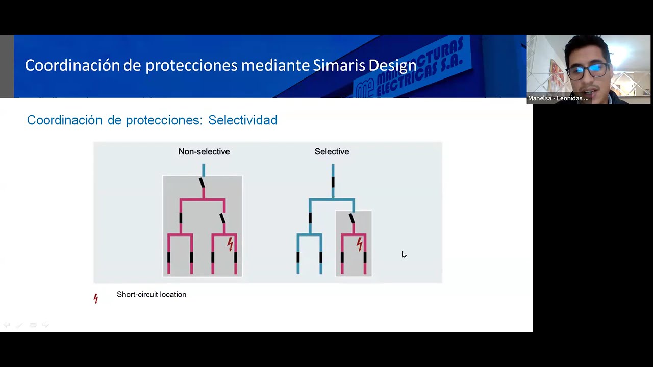 Capacitación: Coordinación de protecciones mediante Simaris Design