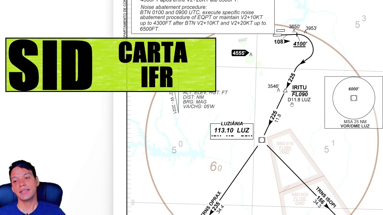 Interpretando Carta IFR - SID (Carta de Saída Padrão) ✈︎ Cmte Dantas