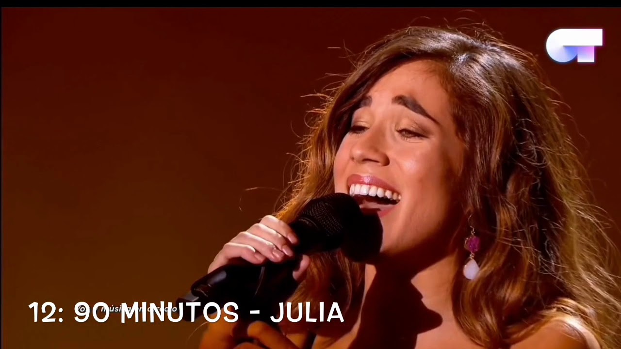 Las 25 Mejores Actuaciones De OT2018