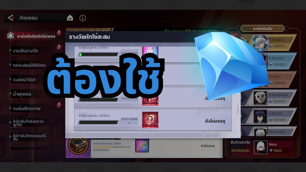 Tokyo ghoul awakening ใช้เพรช