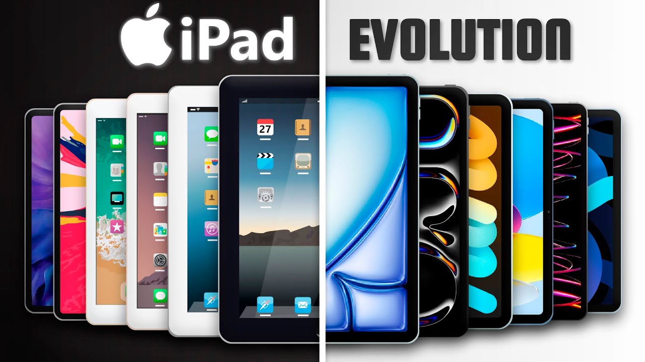 Эволюция iPad (НОВИНКА) (2010-2026)