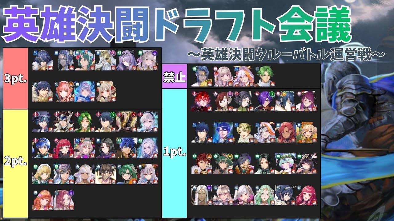 【FEH】英雄決闘クルーバトル運営戦  英雄ドラフトバトル！ ドラフト会議