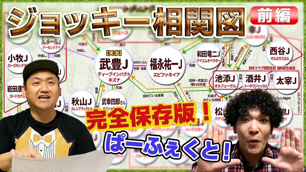 【完全保存版①】ジョッキー相関図！〜お兄ちゃんオリジナル〜［前半］＃アメトーク【競馬】【騎手】