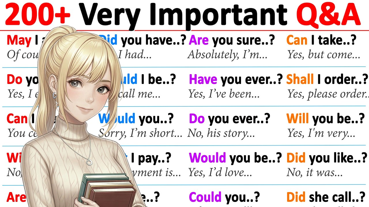English Speaking and Listening Practice For Beginners | Learn English Conversations Practice