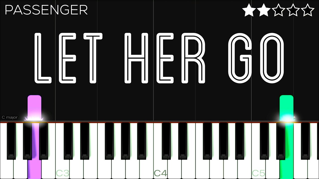 Passenger - Let Her Go | EASY Piano Tutorial