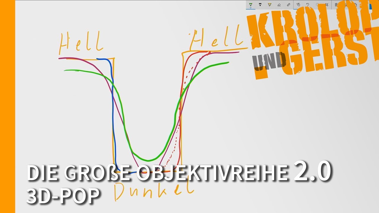 3D-POP - Die große Objektivreihe 2.0 - 11/30 📷 Krolop&Gerst