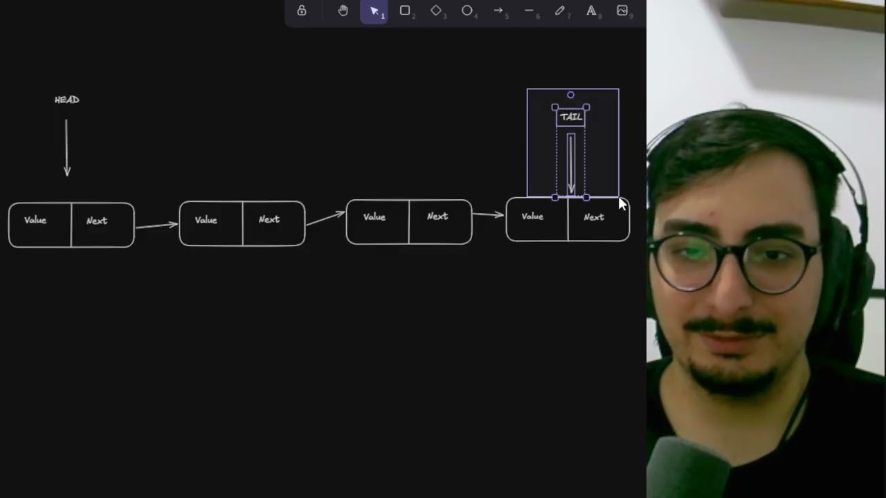 Queue vs LinkedList: Entenda de vez a diferença.