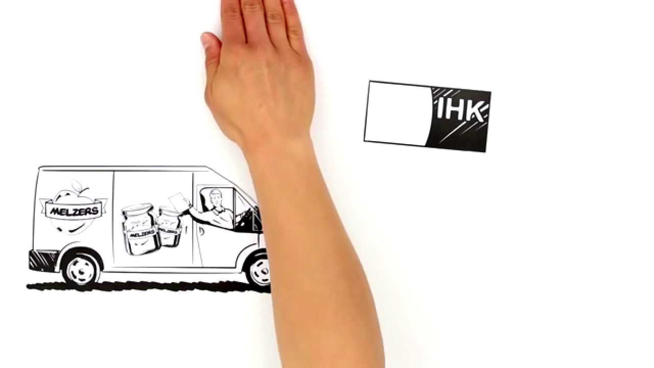 Ursprungszeugnis einfach erklärt