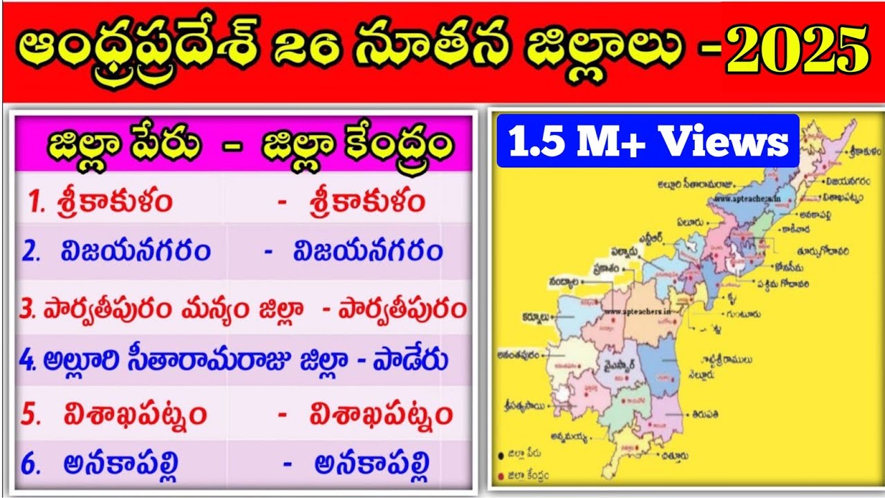 AP New Districts List 2025 | New District Names in AP | Andhra Pradesh New Districts & Headquarters