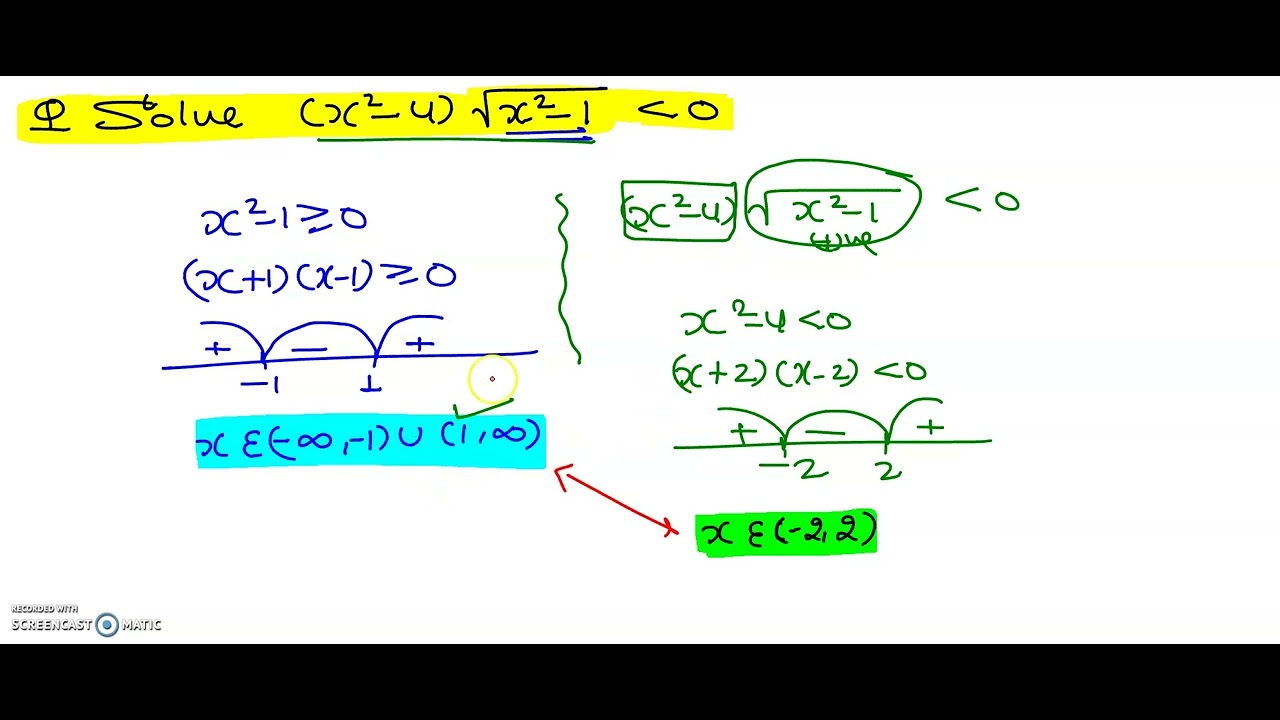 Values of x^2 from given values of x