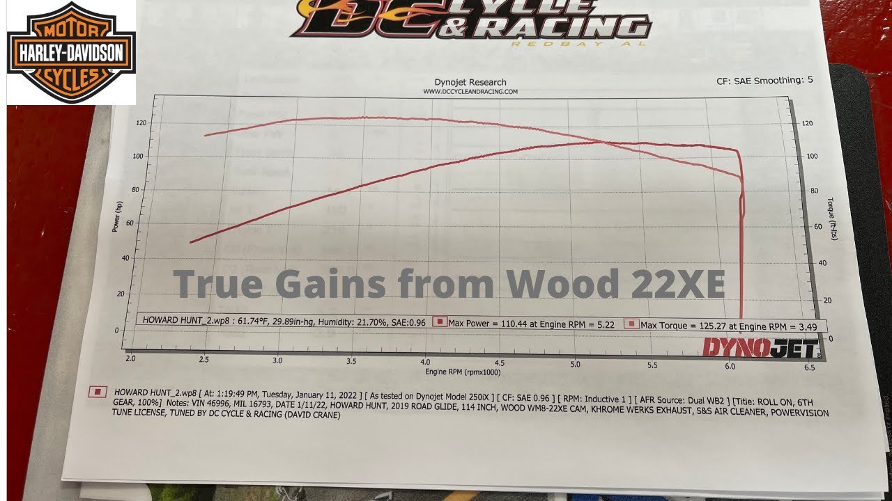 2019 Road Glide Wood 22XE Cam Upgrade