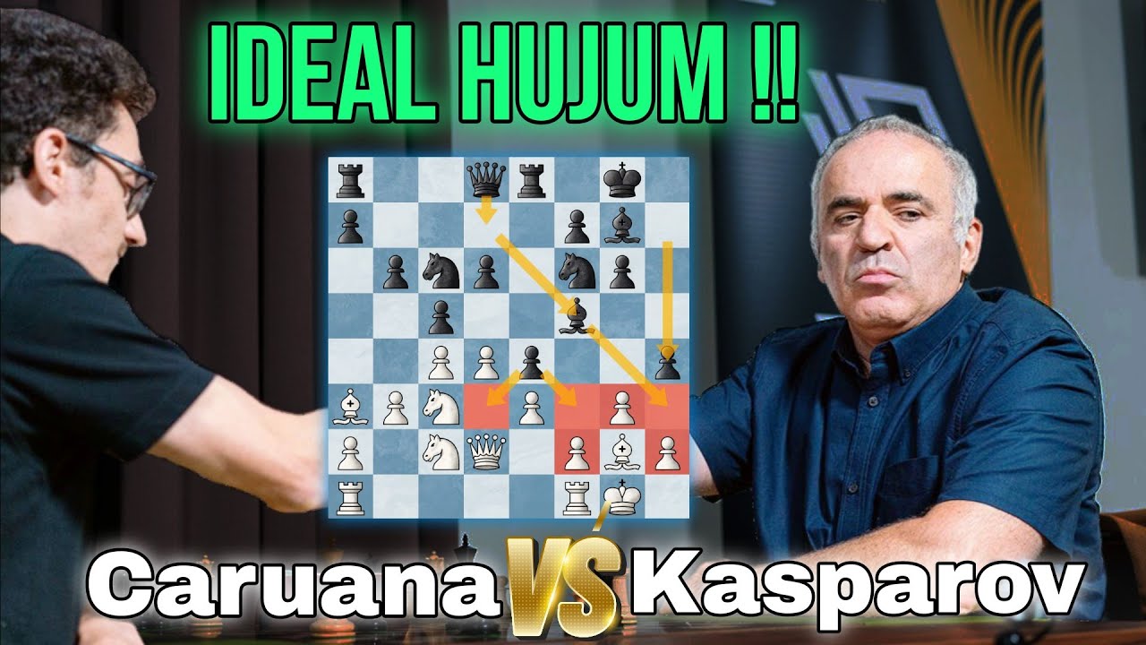 Nafaqadagi Garry Kasparov ning Top shaxmatchi Fabiano Caruano ga shiddatli hujumi !!