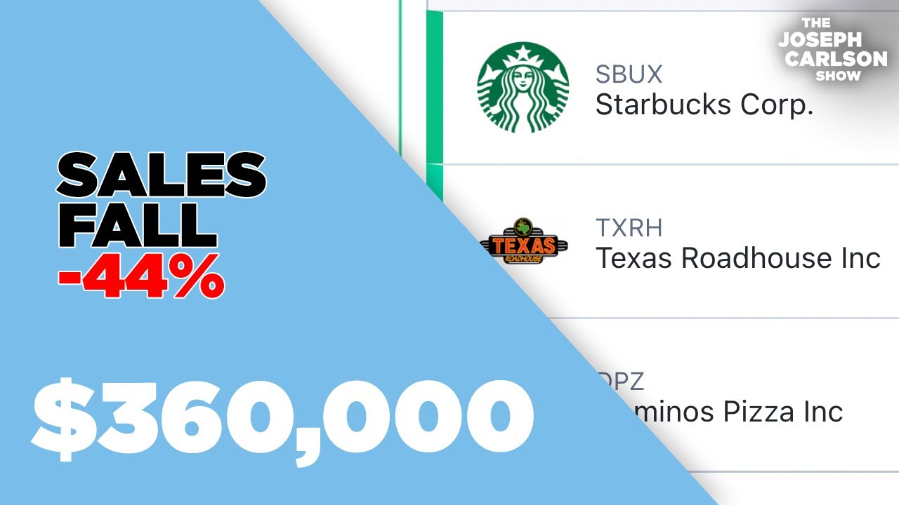 Starbucks Earnings (This Is Bad) | Joseph Carlson Ep. 261