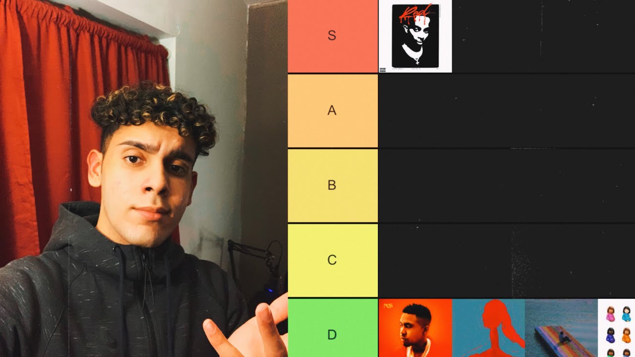 2021 Rap Album Tier List
