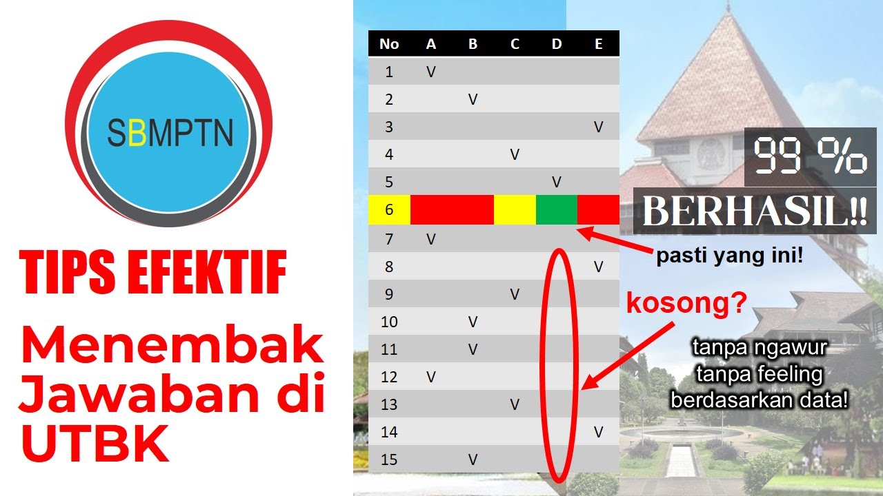 TUTORIAL MANJUR NEMBAK JAWABAN DI UTBK/UJIAN PILIHAN GANDA!