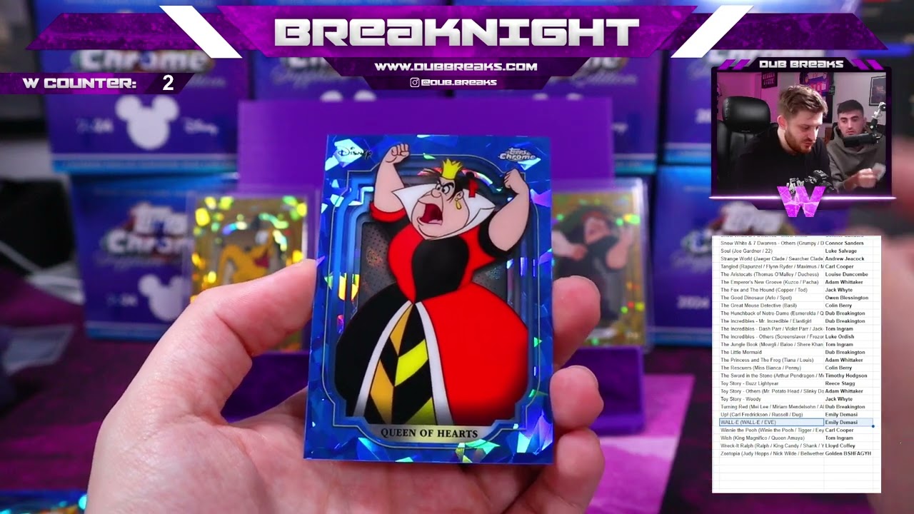 Topps Disney Chrome Sapphire 2024 PYC/F Case Break #1 - Dub Breaks - 12/12/24