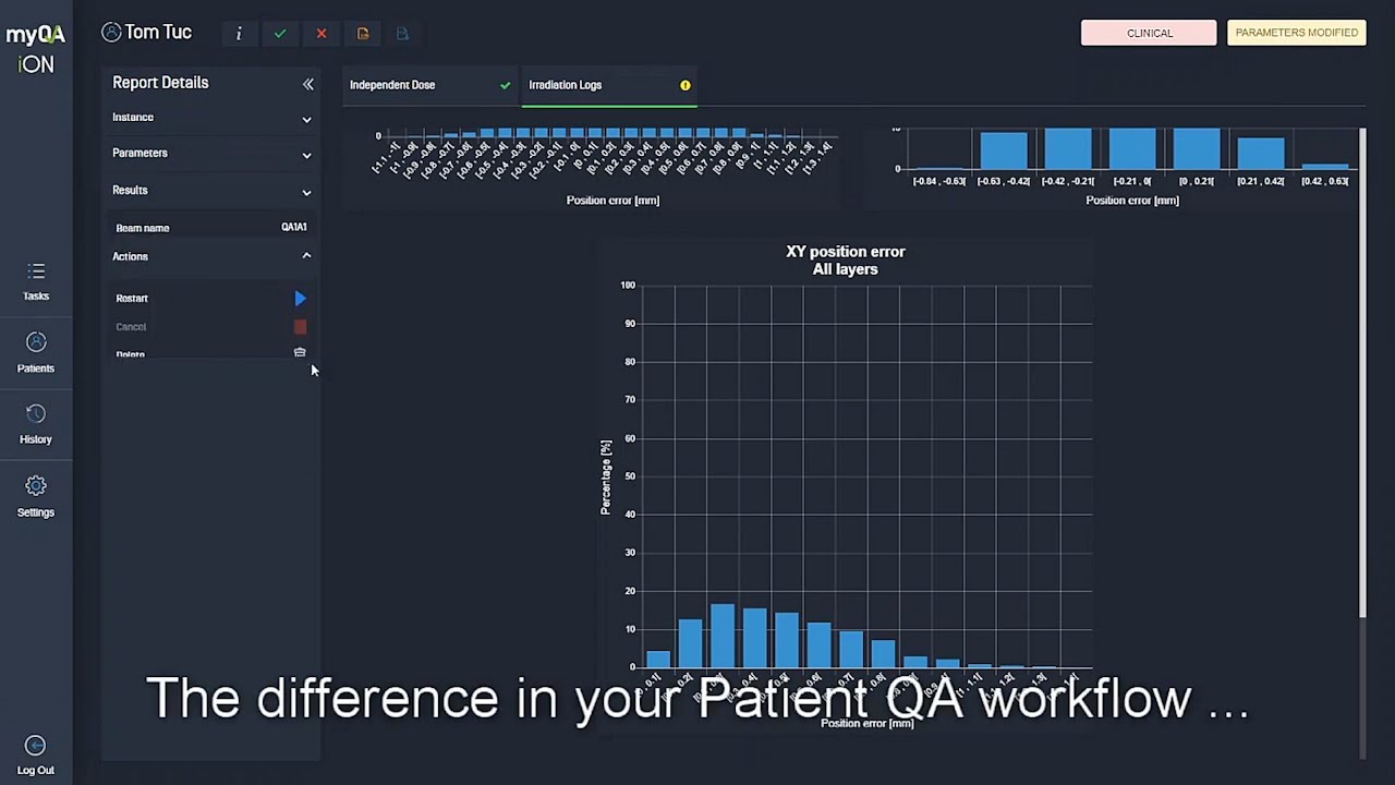 myQA iON software overview - Patient QA for Proton Therapy*
