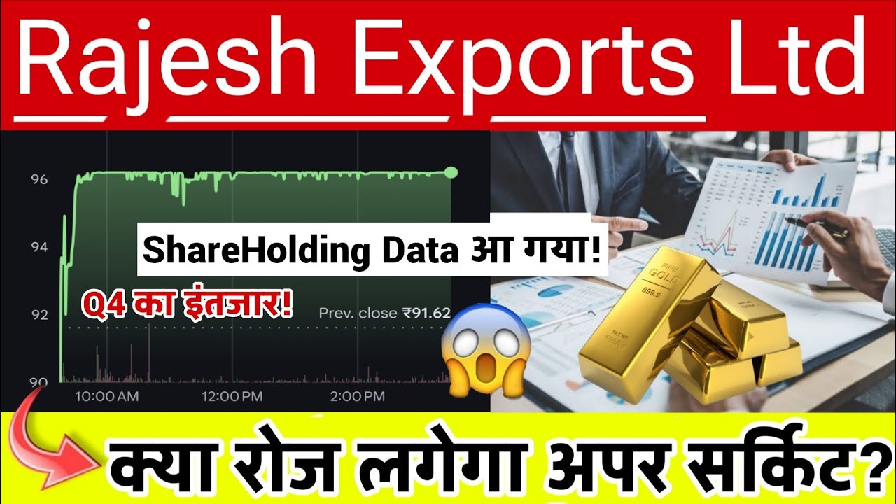 Rajesh Exports Q4 ? Rajesh Exports share latest news | Rajesh Exports | Rajesh Exports share target
