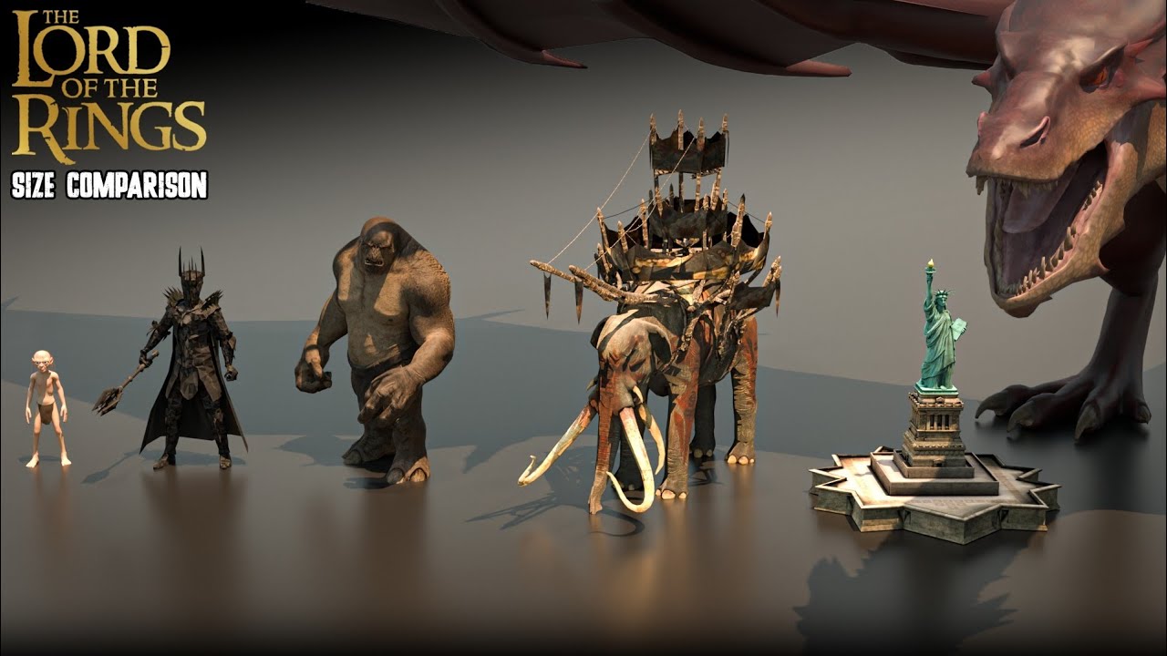 Lord of the Rings Size Comparison | From Hobbits to Towers