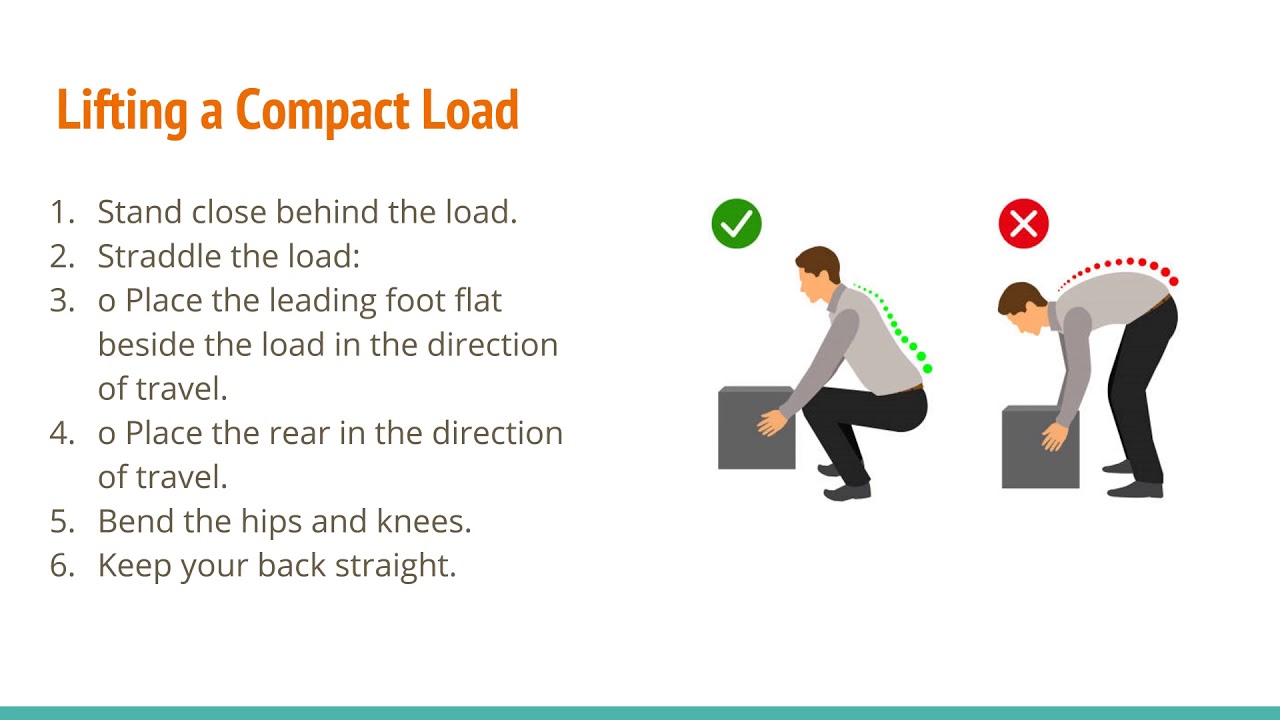Materials Handling and Storage And Construction Safety