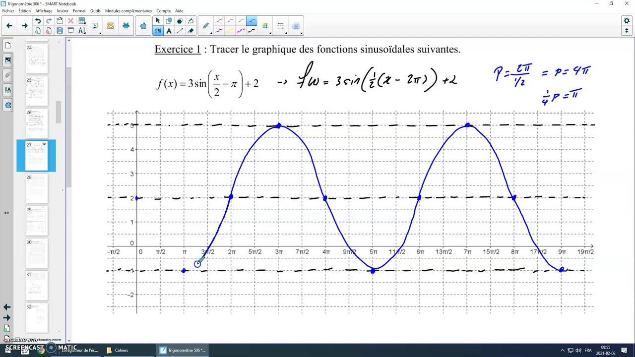 Comment tracer une fonction SINUS transformée