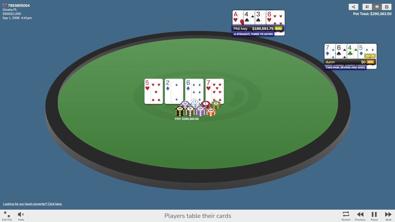 Phil Ivey, durrrr, Ziigmund, Gus Hansen - 100k HU PLO - Hands Compilation 