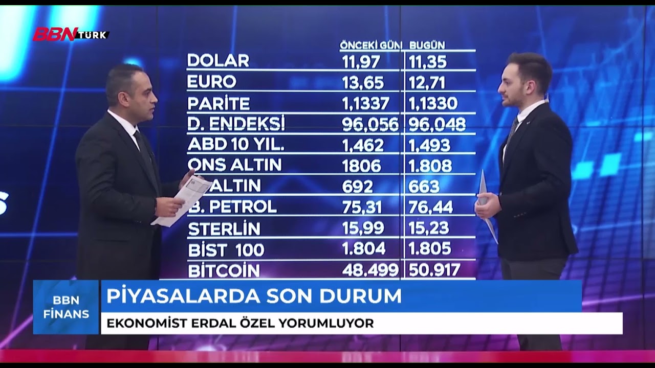 Erdal &Ouml;zel: Halk ne zaman kazanacak?