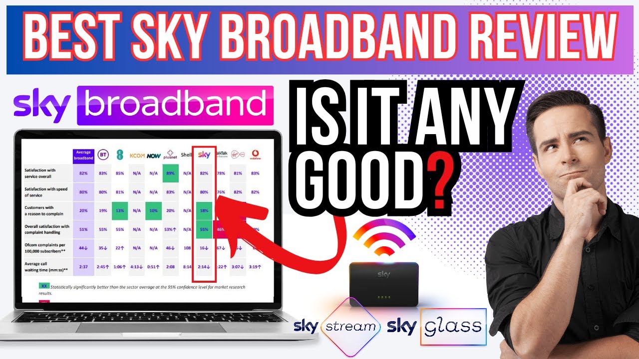 🔥The ULTIMATE SKY BROADBAND REVIEW | EVERYTHING YOU NEED TO KNOW + Ofcom Performance Report