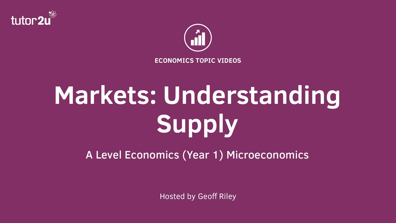 Understanding Market Supply I A Level and IB Economics