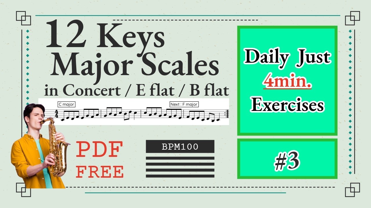 12 Keys Major Scale Exercise #3 (3rd Intervals: Up)｜団長と一緒に練習しよう！
