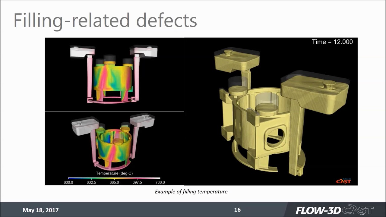 Advanced Metal Casting Simulation Webinar | FLOW-3D CAST