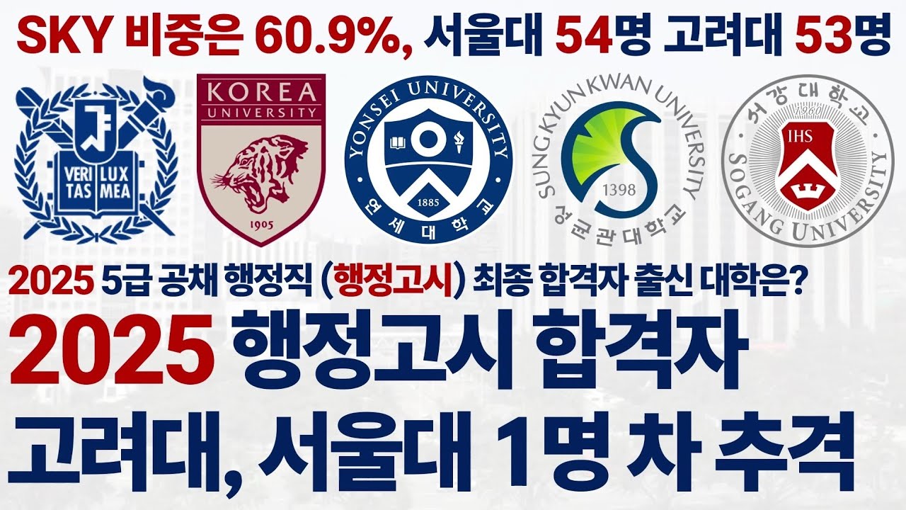 2025 행정고시 최종 합격자들의 출신 대학 순위를 알아보자!