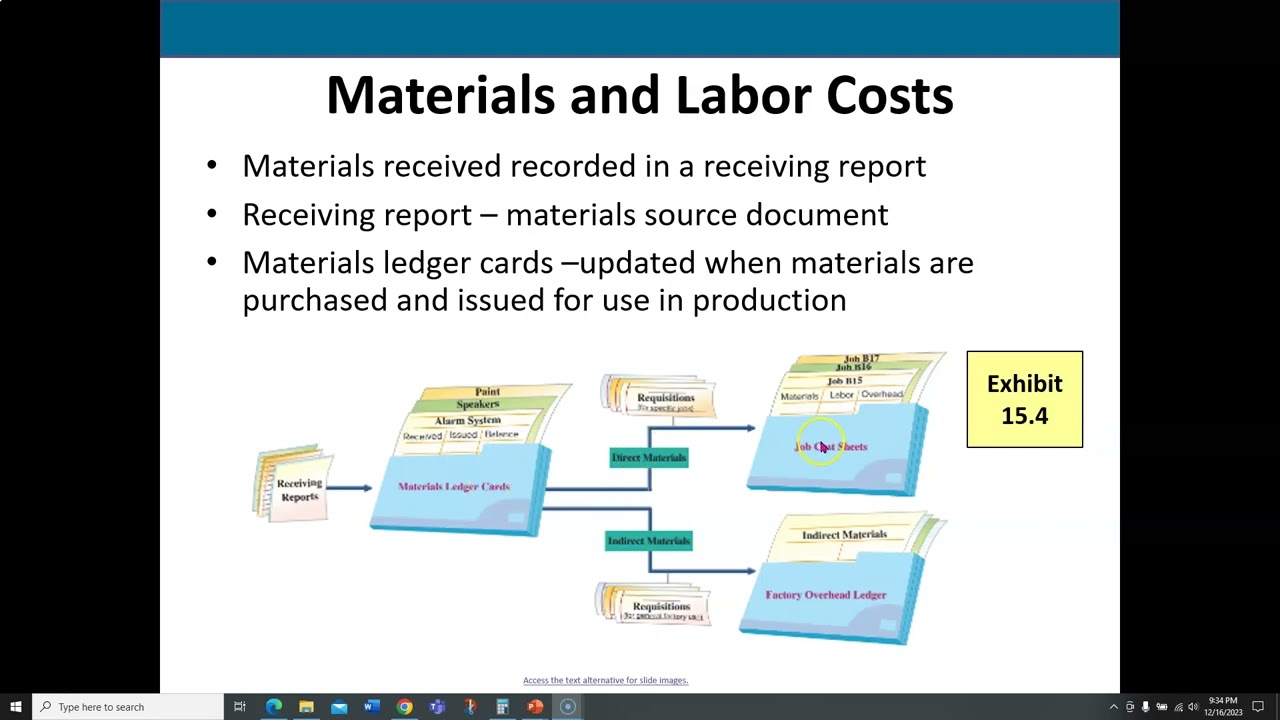 15   Job Order Costing Part 1