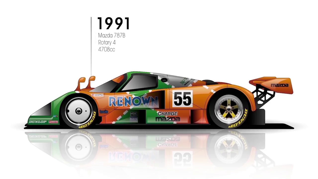 All 24 Hours of Le Mans winners parade